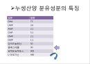 조제유 (조제유 시판되고 있는 조제유, 조제유 종류, 조제유 특성, 조제유 성분, 조제유 가격 비교, 특수 조제유 종류, 특수 조제유 성분, 특수 조제유 가격, 남양 조제유, 파스퇴르 조제유, 매일 조제유) 40페이지