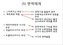 조제유 (조제유 시판되고 있는 조제유, 조제유 종류, 조제유 특성, 조제유 성분, 조제유 가격 비교, 특수 조제유 종류, 특수 조제유 성분, 특수 조제유 가격, 남양 조제유, 파스퇴르 조제유, 매일 조제유) 41페이지