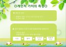 브랜드자산관리(상표관리, 브랜드관리)의 정의, 의의, 브랜드자산관리(상표관리, 브랜드관리)의 과정, 항목, 브랜드자산관리(상표관리, 브랜드관리)의 유의사항, 사례, 브랜드자산관리(상표관리, 브랜드관리) 전략 25페이지