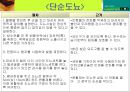 배뇨장애대상자간호 41페이지