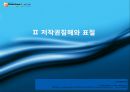 [저작권침해]저작권침해의 분류, 저작권침해의 실태, 저작권침해의 행위, 저작권침해와 사이버공간(인터넷공간), 저작권침해와 구제, 저작권침해에 대한 형사적 제재, 저작권침해에 대한 대응책 분석 8페이지
