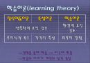 성격에 대한 이해와 성격이론 및 성격검사에 대한 모든 것 38페이지