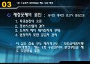 의료급여법,정의,목적, 필요성,발달과정, 내용, 현황,문제점, 개선방향, 판례, 사례 10페이지