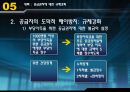 의료급여법,정의,목적, 필요성,발달과정, 내용, 현황,문제점, 개선방향, 판례, 사례 27페이지