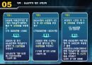 의료급여법,정의,목적, 필요성,발달과정, 내용, 현황,문제점, 개선방향, 판례, 사례 30페이지