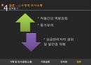 기획과 의사결정 체계 - 사회복지조직에서의 기획, 의사결정, 행정체계, 문제점, 개선방안등.PPT자료 31페이지