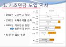 기초연금제도의 현황과 해결방안.ppt 3페이지
