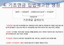 기초연금제도의 현황과 해결방안.ppt 11페이지
