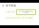 혈액형 별 학업행태(공부형태)에 관한 조사 발표자료 (연구동기 , 연구방법, 혈액형에 관한 연구 , 연구결과).PPT자료 8페이지