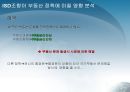 [한미FTA ISD] 한미 FTA ISD(투자자 국가 소송제)조항에 대한 논의 및 분석 (한미FTA 국회비준 ISD 투자자국가소송제도에 대한 찬반입장과 견해-한미FTA 독소조항 ISD, 한미FTA ISD찬성반대).PPT자료 26페이지