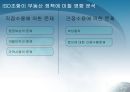 [한미FTA ISD] 한미 FTA ISD(투자자 국가 소송제)조항에 대한 논의 및 분석 (한미FTA 국회비준 ISD 투자자국가소송제도에 대한 찬반입장과 견해-한미FTA 독소조항 ISD, 한미FTA ISD찬성반대).PPT자료 32페이지