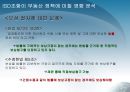 [한미FTA ISD] 한미 FTA ISD(투자자 국가 소송제)조항에 대한 논의 및 분석 (한미FTA 국회비준 ISD 투자자국가소송제도에 대한 찬반입장과 견해-한미FTA 독소조항 ISD, 한미FTA ISD찬성반대).PPT자료 35페이지