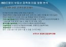 [한미FTA ISD] 한미 FTA ISD(투자자 국가 소송제)조항에 대한 논의 및 분석 (한미FTA 국회비준 ISD 투자자국가소송제도에 대한 찬반입장과 견해-한미FTA 독소조항 ISD, 한미FTA ISD찬성반대).PPT자료 39페이지