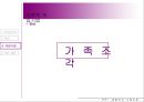 [경험주의 가족치료 이론 내용 정리] 사티어 Satir의 치료 및 변화과정, 치료적 개입 기법, 기여 및 한계점, Skit.PPT자료 15페이지
