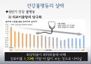 [건강불평등] 건강불평등 - 건강불평등의 개념, 실태, 건강불평등 원인, 외국의 건강불평등 사례및 해결방안 8페이지