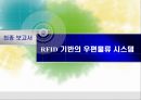 [경영정보 시스템] RFID 기반의 우편물류 시스템 (프로젝트 수행 배경 및 목적, 기존 비즈니스 프로세스 분석, RFID based IS User Interfaces, 시스템 구현 필요 요소).PPT자료 1페이지