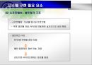 [경영정보 시스템] RFID 기반의 우편물류 시스템 (프로젝트 수행 배경 및 목적, 기존 비즈니스 프로세스 분석, RFID based IS User Interfaces, 시스템 구현 필요 요소).PPT자료 20페이지