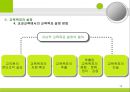 교육과정의 구성과 계획 (교육과정의 구성요소와 구성원리, 교육목표의 설정, 교육내용의 선정과 조직, 교수-학습과정, 평가).PPT자료 14페이지