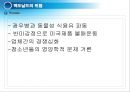 위기를 극복하는 경영사례 - 맥도날드사 사례 (McDonald`s) (맥도날드의 내부환경분석, 위기와 위기 마케팅, 경쟁사 분석, 맥도날드의 재기를 위한 노력들).PPT자료 36페이지