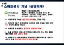Smart Phone 스마트폰이 이용자에 끼치는 영향 (문제제기, 스마트폰 개념,발전, 스마트폰 긍정,부정, 스마트폰 개선,전망).PPT자료 10페이지