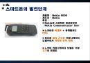 Smart Phone 스마트폰이 이용자에 끼치는 영향 (문제제기, 스마트폰 개념,발전, 스마트폰 긍정,부정, 스마트폰 개선,전망).PPT자료 13페이지