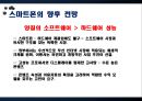 Smart Phone 스마트폰이 이용자에 끼치는 영향 (문제제기, 스마트폰 개념,발전, 스마트폰 긍정,부정, 스마트폰 개선,전망).PPT자료 36페이지