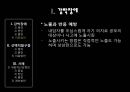 선택적함구증, 강박장애 (강박장애 정의, 강박적 사고, 강박적 행동, 강박장애 진단기준, 강박장애 원인, 강박장애 증상, 강박장애 특징, 강박적 사고 증상, 강박적 행동 증상, 강박장애 치료, 강박장애 정신분석적  13페이지