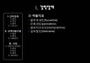 선택적함구증, 강박장애 (강박장애 정의, 강박적 사고, 강박적 행동, 강박장애 진단기준, 강박장애 원인, 강박장애 증상, 강박장애 특징, 강박적 사고 증상, 강박적 행동 증상, 강박장애 치료, 강박장애 정신분석적  15페이지
