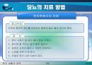 당뇨병에 대한 PPT - 당뇨병이란 당뇨병의 원인, 종류, 진단과 검사, 증상, 당뇨병의 3대증상, 당뇨병의 합병증, 당뇨병의 관리 10페이지