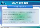 당뇨병에 대한 PPT - 당뇨병이란 당뇨병의 원인, 종류, 진단과 검사, 증상, 당뇨병의 3대증상, 당뇨병의 합병증, 당뇨병의 관리 16페이지