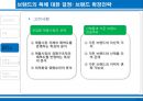 브랜드자산관리(상표관리, 브랜드관리)의 정의, 의의, 브랜드자산관리(상표관리, 브랜드관리)의 과정, 항목, 브랜드자산관리(상표관리, 브랜드관리)의 유의사항, 사례, 브랜드자산관리(상표관리, 브랜드관리) 전략 6페이지