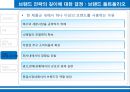 브랜드자산관리(상표관리, 브랜드관리)의 정의, 의의, 브랜드자산관리(상표관리, 브랜드관리)의 과정, 항목, 브랜드자산관리(상표관리, 브랜드관리)의 유의사항, 사례, 브랜드자산관리(상표관리, 브랜드관리) 전략 11페이지