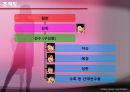 [교육행정] 영화 우리 생애 최고의 순간을 통해 살펴본 교육 행정과 교육 경영 3페이지