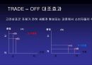 [★평가우수자료★, 브랜드 선택] 브랜드 선택에 영향을 미치는 주요 요인, 영향, 특징, 해결방안과 전망 레포트 35페이지