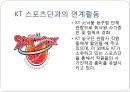 [경영전략과 복리후생] KT NETWORKS의 경영전략 및 복리후생에 대한 분석 24페이지