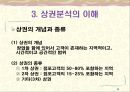 [창업론] 점포창업과 상권분석 -정포 창업의 3요소, 입지선정과 상권분석의 이해, 점포 계약 및 관련 법규, 점포설계와 인테리어, 점포 경영전략과 마케팅 등 8페이지