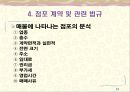 [창업론] 점포창업과 상권분석 -정포 창업의 3요소, 입지선정과 상권분석의 이해, 점포 계약 및 관련 법규, 점포설계와 인테리어, 점포 경영전략과 마케팅 등 13페이지