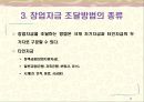 [창업론] 자금조달 - 창업자금 조달시의 고려사항과 수지분석 및 조달방법의 종류, 창업자금 지원기관의 소개 및 지원내용 7페이지