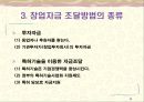 [창업론] 자금조달 - 창업자금 조달시의 고려사항과 수지분석 및 조달방법의 종류, 창업자금 지원기관의 소개 및 지원내용 9페이지
