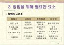 [창업론] 창업환경의 이해 - 창업의 이해, 창업전 고려 사항, 창업을 위해 필요한 요소, 최근 창업의 환경과 특징 8페이지