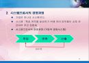[경영학원론] 경영자의 이해 - 경영과정, 경영자의 분류, 경영자의 역할, 바람직한 경영자.PPT자료 5페이지