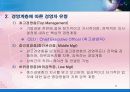 [경영학원론] 경영자의 이해 - 경영과정, 경영자의 분류, 경영자의 역할, 바람직한 경영자.PPT자료 8페이지