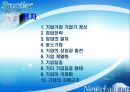 [경영학원론] 창업과 기업의 성장 발전 - 기업가와 기업가 정신, 창업전략, 중소기업, 기업의 성장과 발전, 기업집중, 기업의 국제화 등.PPT자료 2페이지