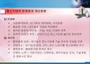 [경영학원론] 창업과 기업의 성장 발전 - 기업가와 기업가 정신, 창업전략, 중소기업, 기업의 성장과 발전, 기업집중, 기업의 국제화 등.PPT자료 21페이지