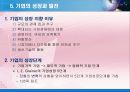 [경영학원론] 창업과 기업의 성장 발전 - 기업가와 기업가 정신, 창업전략, 중소기업, 기업의 성장과 발전, 기업집중, 기업의 국제화 등.PPT자료 22페이지