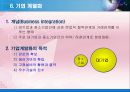 [경영학원론] 창업과 기업의 성장 발전 - 기업가와 기업가 정신, 창업전략, 중소기업, 기업의 성장과 발전, 기업집중, 기업의 국제화 등.PPT자료 23페이지