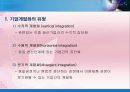 [경영학원론] 창업과 기업의 성장 발전 - 기업가와 기업가 정신, 창업전략, 중소기업, 기업의 성장과 발전, 기업집중, 기업의 국제화 등.PPT자료 24페이지