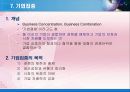 [경영학원론] 창업과 기업의 성장 발전 - 기업가와 기업가 정신, 창업전략, 중소기업, 기업의 성장과 발전, 기업집중, 기업의 국제화 등.PPT자료 26페이지