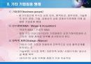 [경영학원론] 창업과 기업의 성장 발전 - 기업가와 기업가 정신, 창업전략, 중소기업, 기업의 성장과 발전, 기업집중, 기업의 국제화 등.PPT자료 30페이지