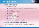 [경영학원론] 창업과 기업의 성장 발전 - 기업가와 기업가 정신, 창업전략, 중소기업, 기업의 성장과 발전, 기업집중, 기업의 국제화 등.PPT자료 32페이지